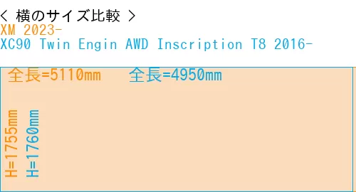 #XM 2023- + XC90 Twin Engin AWD Inscription T8 2016-